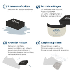 AnwendungPutzstein_neu