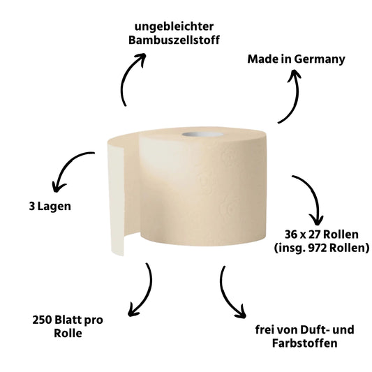 Toilettenpapier Box BAMBUS (1 Palette)