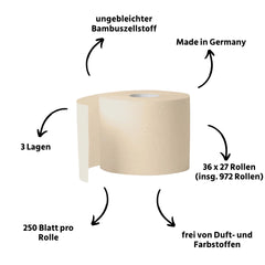 Toilettenpapier Box BAMBUS (1 Palette)