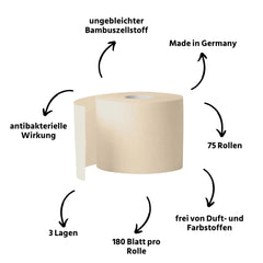 Toilettenpapier XXL-Box Bambus