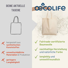 Baumwolltasche Natur
