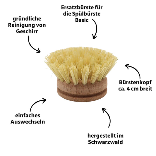 Ersatz-Spülbürste Basic