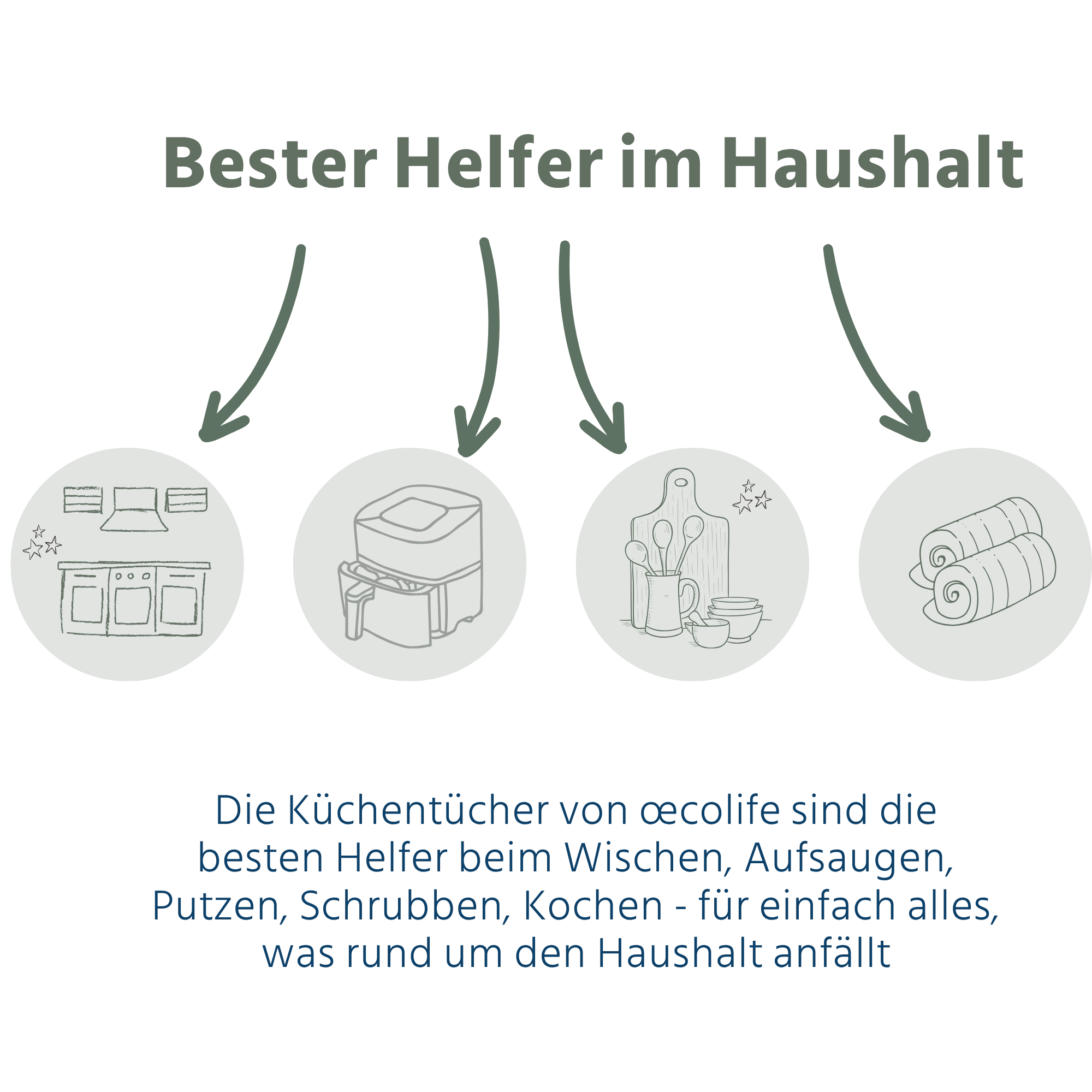 bester Helfer im Haushalt: Die Küchentücher von oecolife sind die besten Helfer beim Wischen, Aufsaugen, Putzen, Schrubben, Kochen - für einfach alles was rund um den Haushalt anfällt