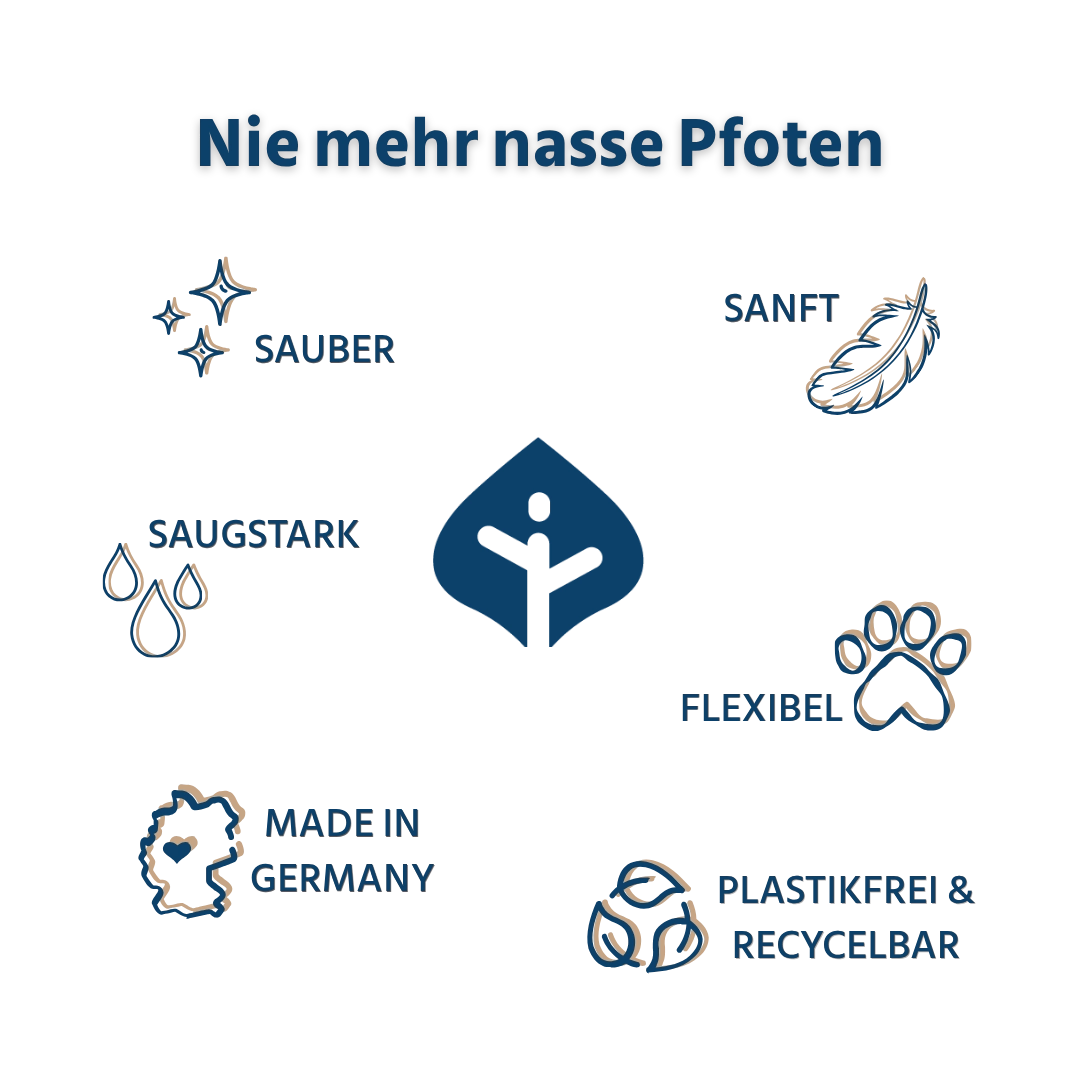 nie mehr nasse Pfoten: sauber, saugstark, sanft, flexibel, angenehm, natürlich nachhaltig