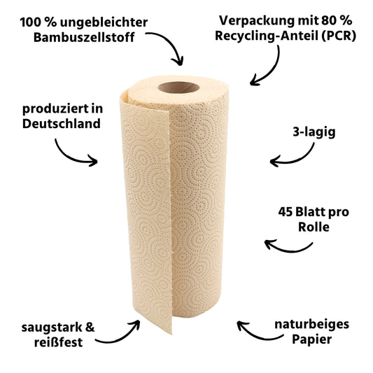 Küchentücher BAMBUS