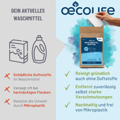 Waschmittel Blätter Set