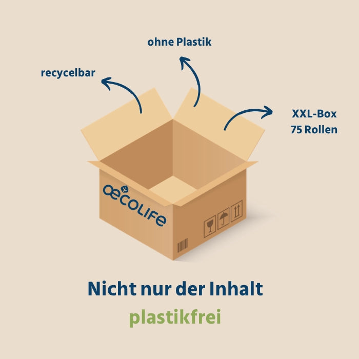 nicht nur der Inhalt sondern auch der Karton ist umweltfreundlich: recycelbar, ohne Plastik, XXL-Box 75 Rollen
