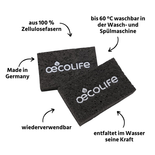 Pop-Up Schwamm