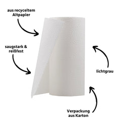 Küchentücher Box RECYCLING