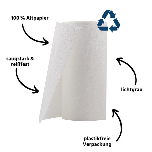 Küchentücher Box RECYCLING
