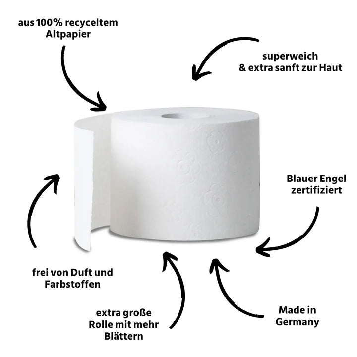 Toilettenpapier Box RECYCLING