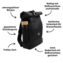 Rolltop Rucksack schwarz
