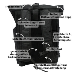 Rolltop Rucksack schwarz