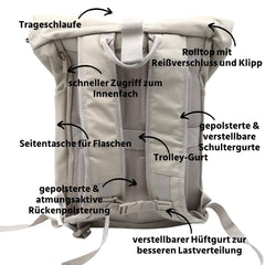 Rolltop Rucksack sand