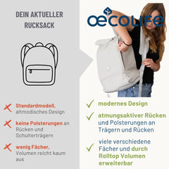 Rolltop Rucksack sand