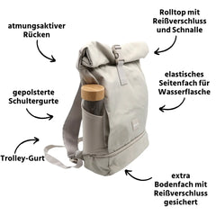 Rolltop Rucksack sand