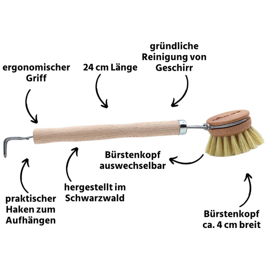 Spülbürste Basic