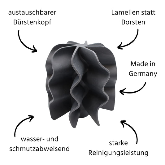 Ersatz-Bürstenkopf für Toilettenbürste