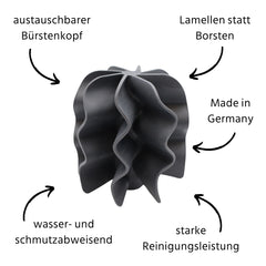 Ersatz-Bürstenkopf für Toilettenbürste