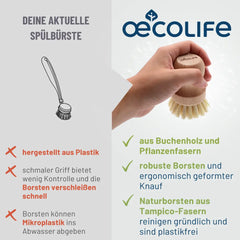 Topfbürste