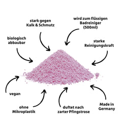 Nachfüll-Set Reinigungspulver