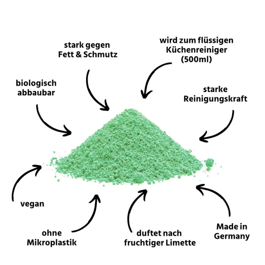 Nachfüll-Set Reinigungspulver