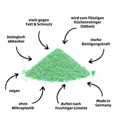 Nachfüll-Set Reinigungspulver