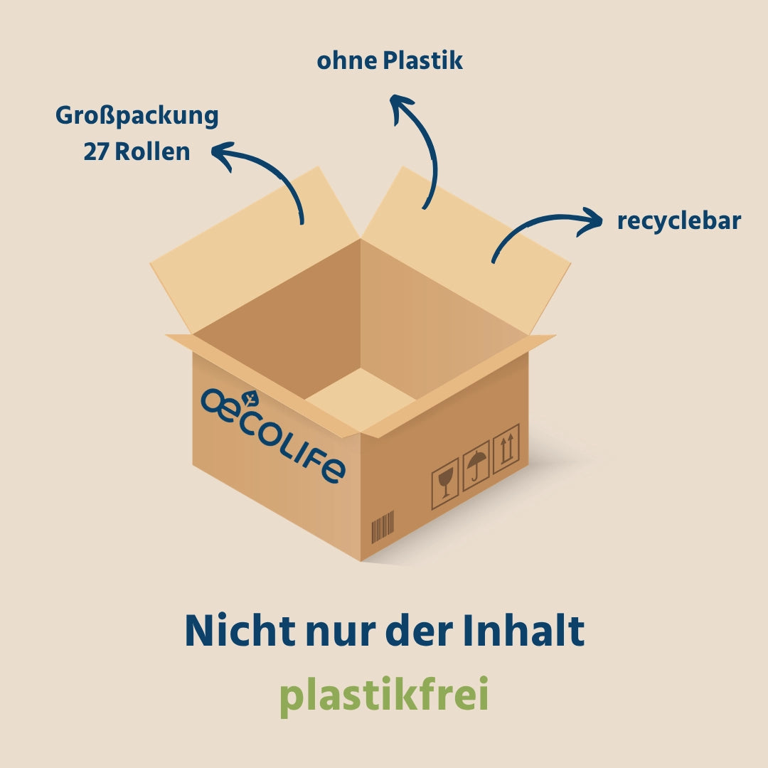 nicht nur der Inhalt ist umweltfreundlich auch die Verpackung: recyclebar, ohne Plastik, Großpackung 27 Rollen