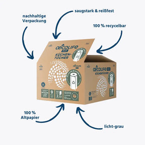 Küchentücher RECYCLING (1 Palette)
