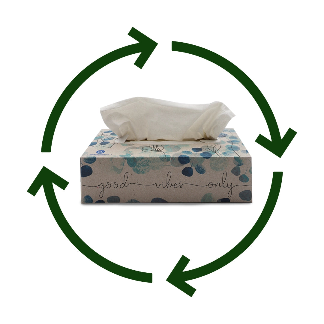 reduce reuse