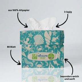 Bestseller Set