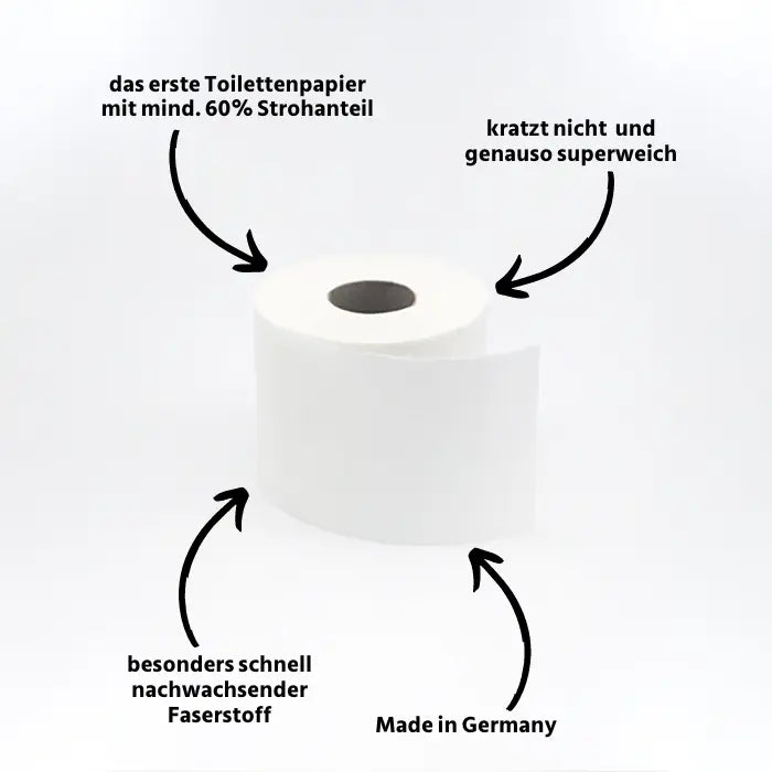 Toilettenpapier STROH