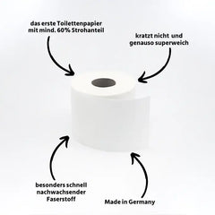 Toilettenpapier STROH (5er Set)